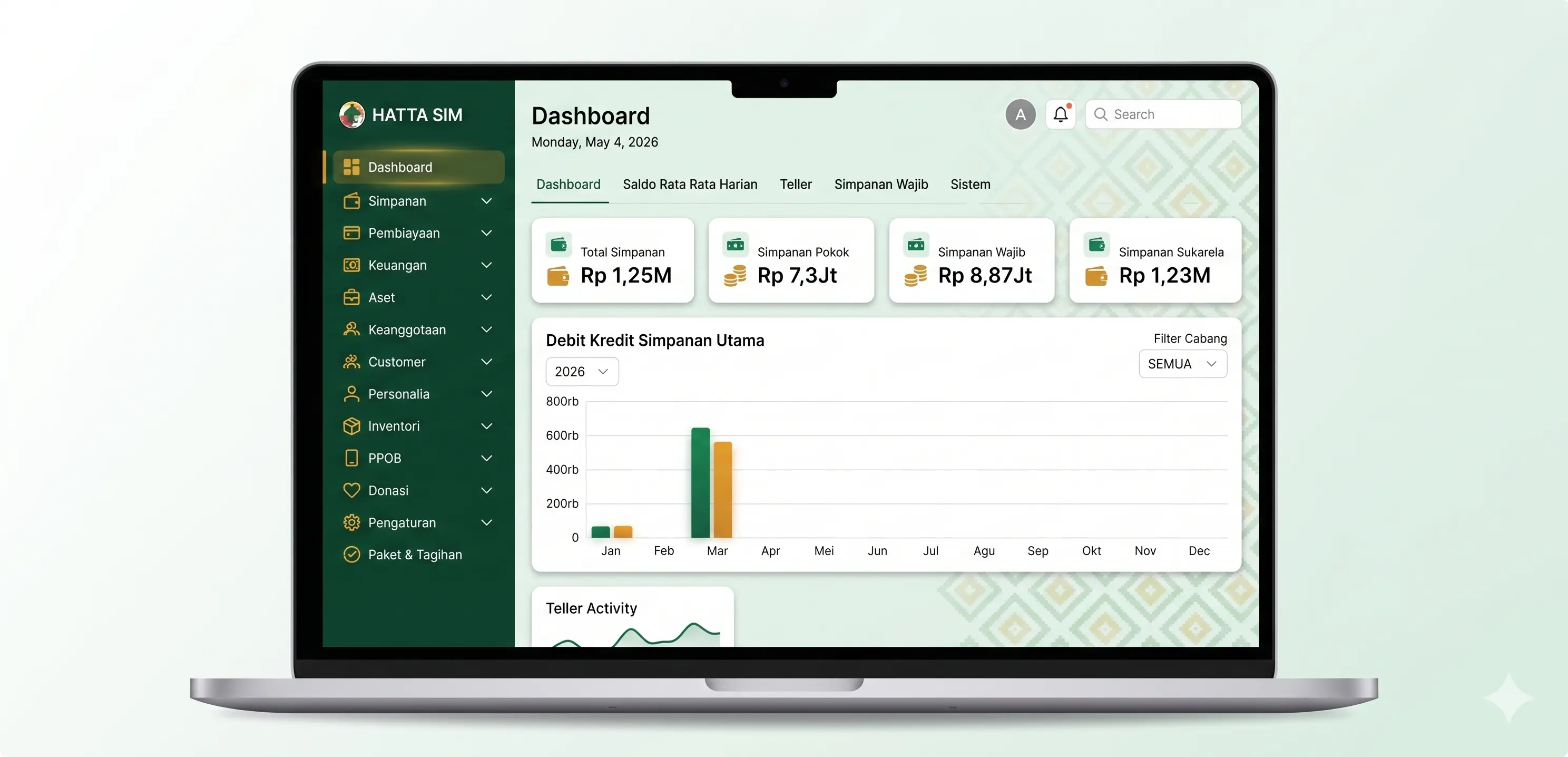 Dashboard HATTA SIM berisi data simulasi